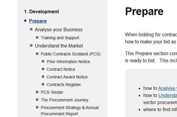 This image is a screenshot of a Supplier Journey station page.  It shows that, to the left hand side of the main guidance text sits a menu that lists the Supplier Journey station names.  Any one of these station names can be clicked on to take you to that specific station.